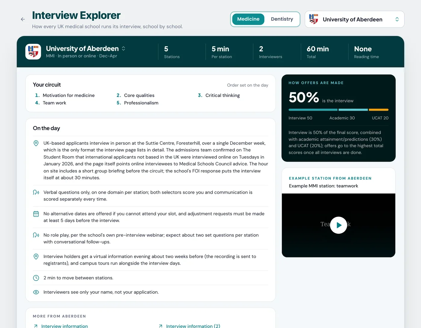 Interview explorer: a list of schools with each one's interview format and dates